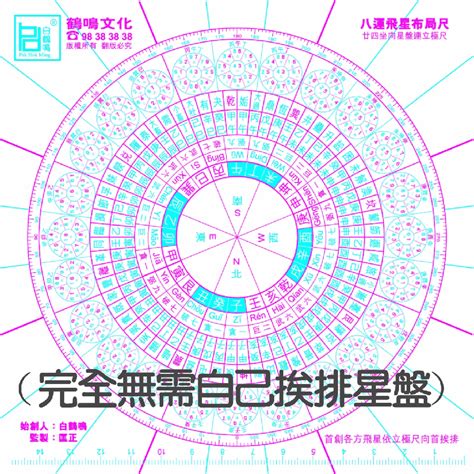 玄空飞星排盘|玄空飞星在线排盘